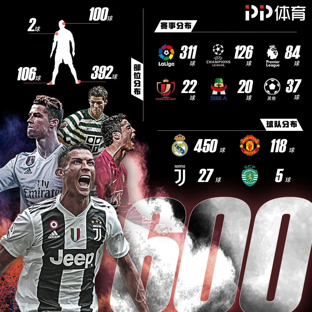 广厦替补席贡献巨大（广厦替补火力全开）