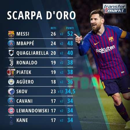 丘库埃泽：我在米兰机会不够；我想念米兰，他们能拿意甲冠军（丘库埃泽：在米兰机会有限，我仍想念他们并看好夺得意甲冠军）