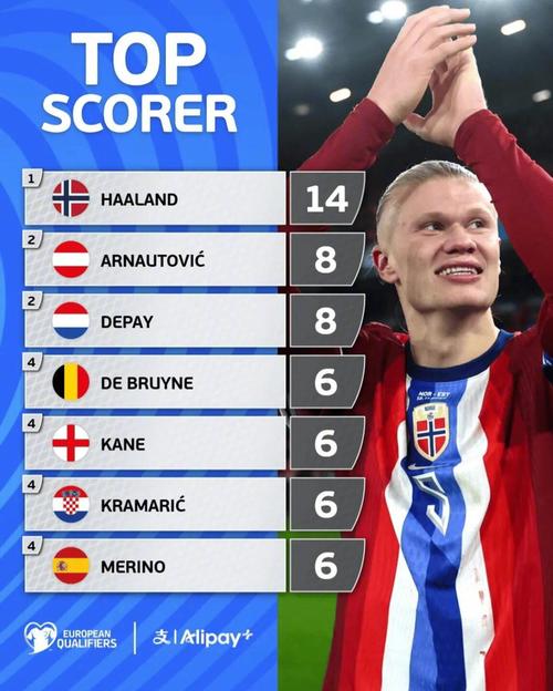 伯恩茅斯VS切尔西：黑马风暴对决蓝军豪门，活力球场生死博弈（伯恩茅斯对阵切尔西：黑马冲击蓝军豪门，活力球场上演生死之战）